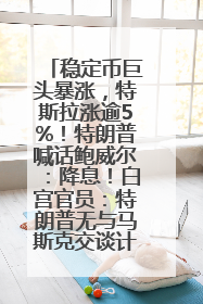 稳定币巨头暴涨，特斯拉涨逾5%！特朗普喊话鲍威尔：降息！白宫官员：特朗普无与马斯克交谈计划，他正考虑卖掉红色特斯拉